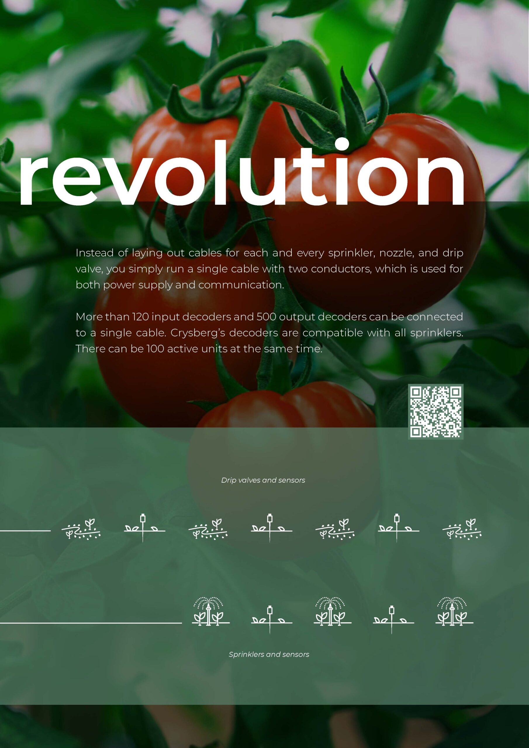 TYPES OF DECODERS_Page_3