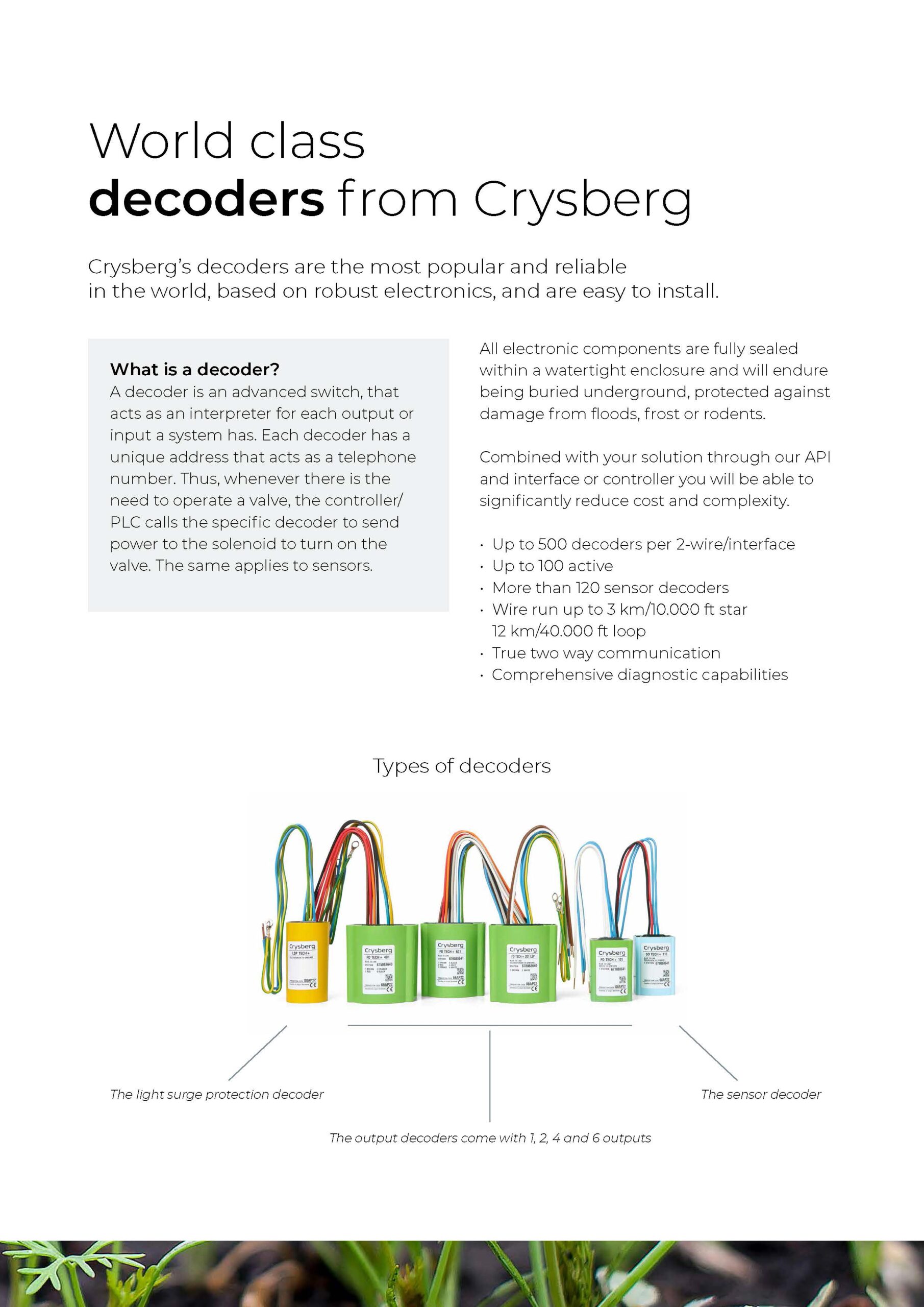 TYPES OF DECODERS_Page_7